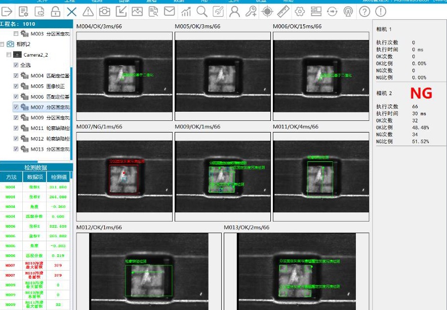 led缺陷检测大香蕉在线播放