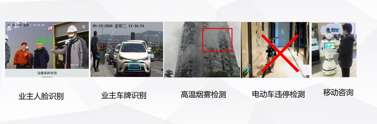 园区巡检香蕉影视网站APP特点